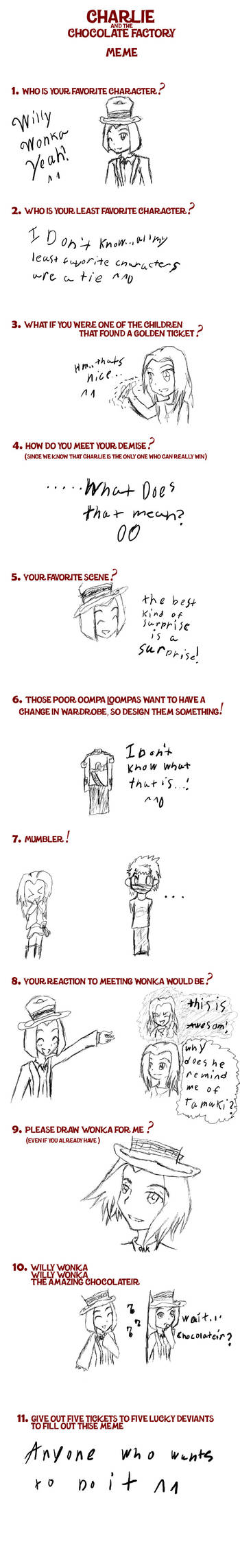 My Catcf Meme By Teamnarutox On Deviantart My Catcf Meme By Teamnarutox On Deviantart