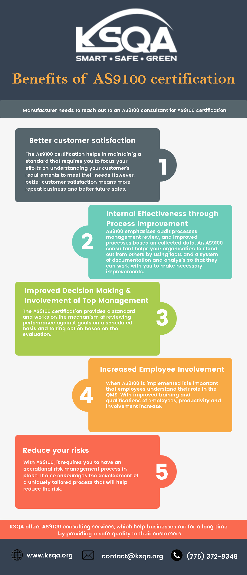 Benefits of AS9100 certification by ksqasamuel on DeviantArt Benefits of AS9100 certification by ksqasamuel on DeviantArt