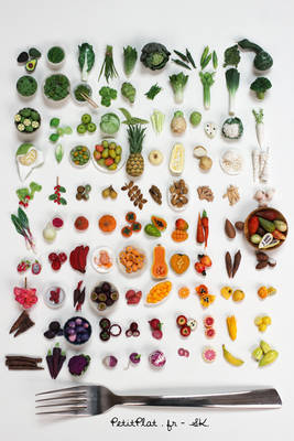 100 days of miniature fruit and vegetables