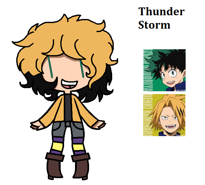 Deku X Denki By Befriendsharks On Deviantart