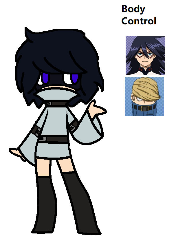 Body Control Cartoon Body Control by BefriendSharks on DeviantArt