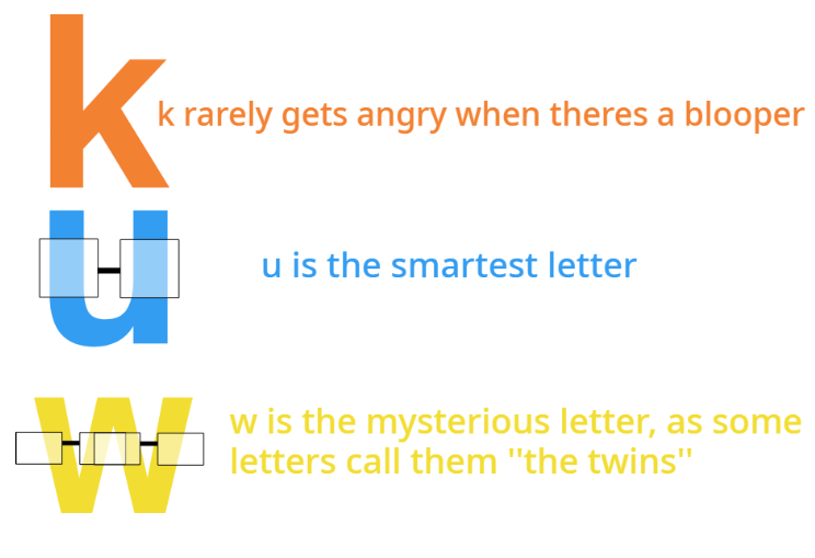 my tvokids letters in scratch by SuperGibaLogan on DeviantArt