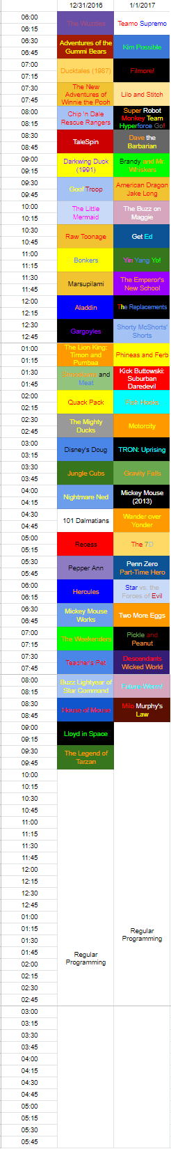 Ideal Disney Channel Schedule 12 31 16 1 1 17 By Vl106 On Deviantart Ideal Disney Channel Schedule 12 31 16 1 1 17 By Vl106 On Deviantart
