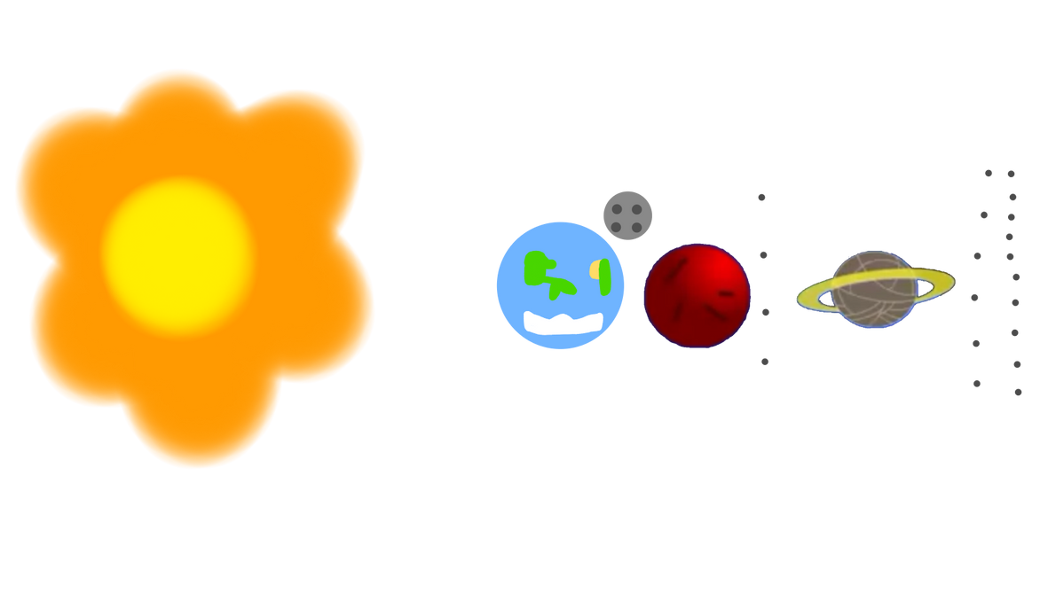 2007 - 2014 education.com earth system by YakkoWarner2025 on DeviantArt