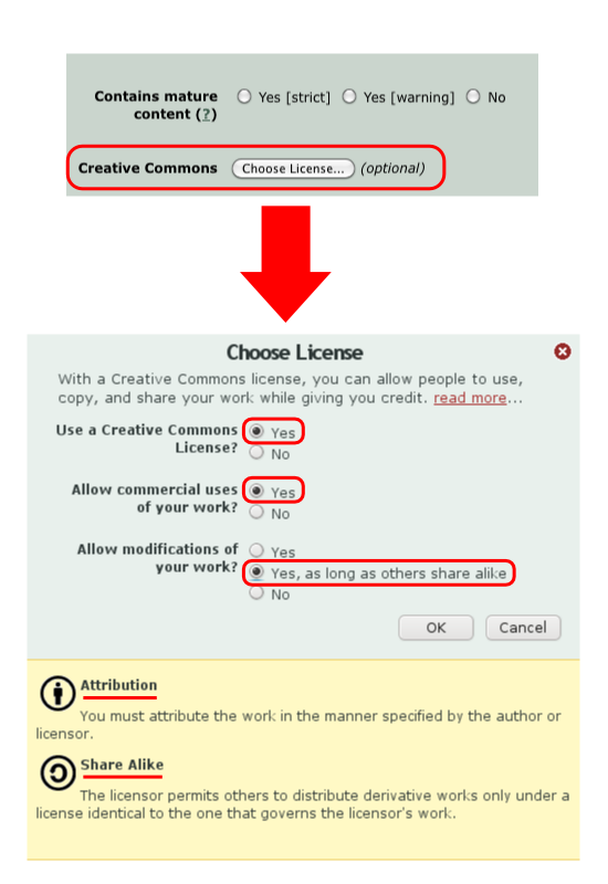 Creative Commons License Guide