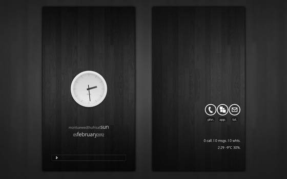 Minimalistic and clean HTC Sensation Homescreen