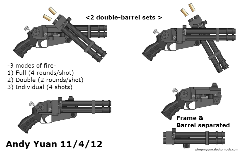 Shotgun Idea 3