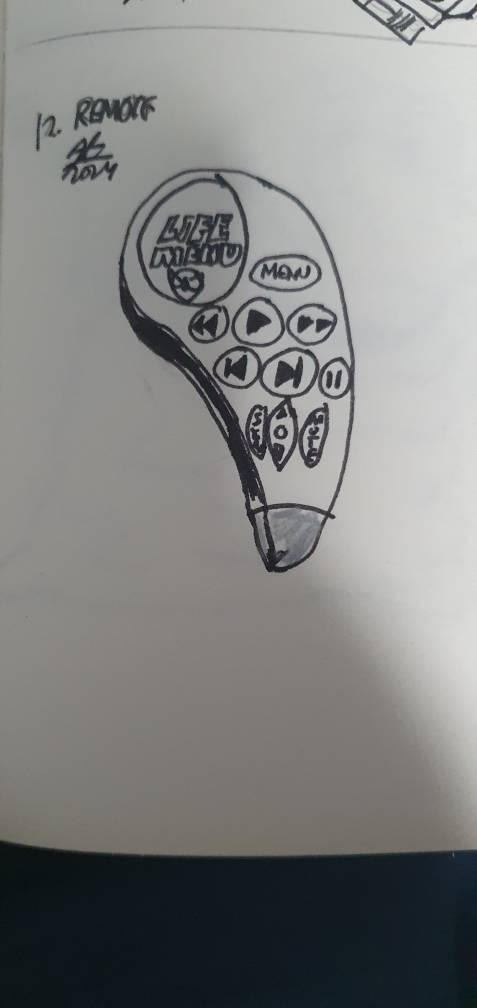 Remote Inktober Inktober 2024 Day 12: Remote by JTDarkstone on DeviantArt