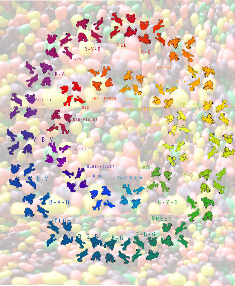 Nerds Color Wheel! by Rojoneo on DeviantArt