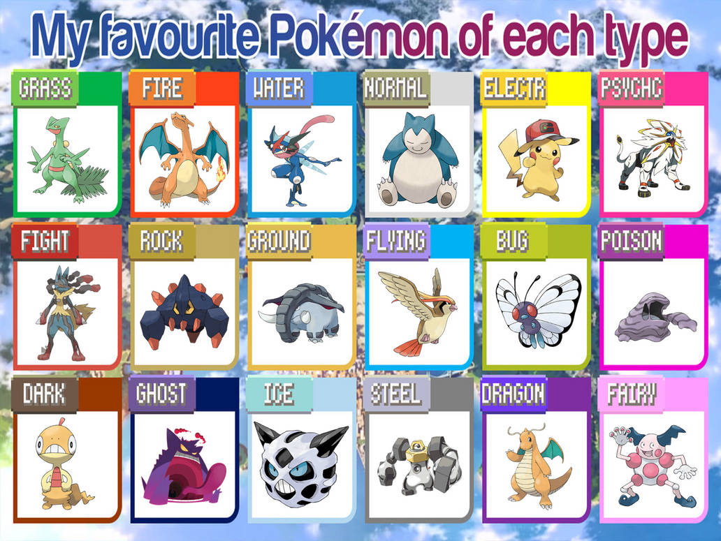 TEMPLATE Favourite Pokemon of each type by AlviChopan on DeviantArt