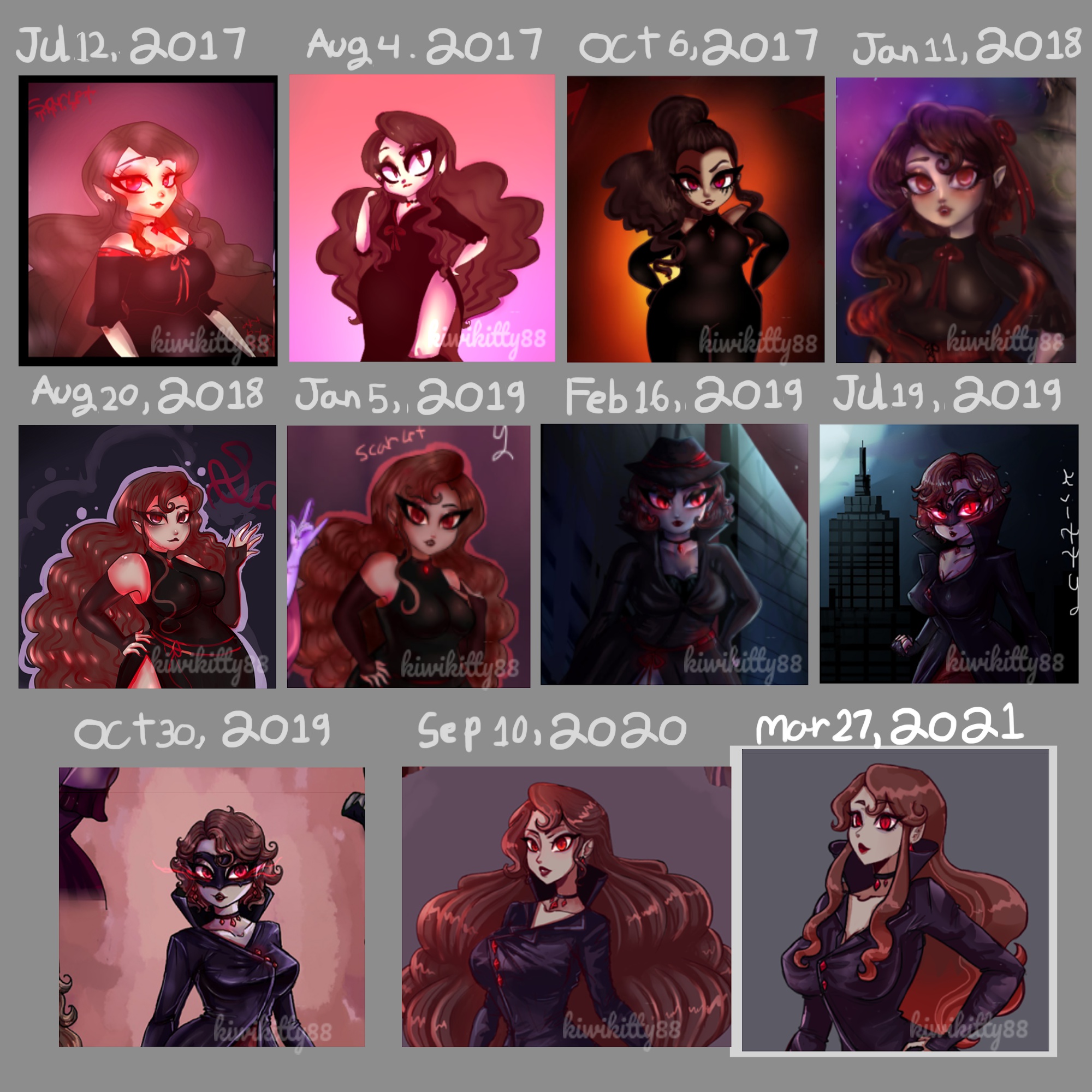 Scarlets design evaluation by KiwiKitty88 on DeviantArt