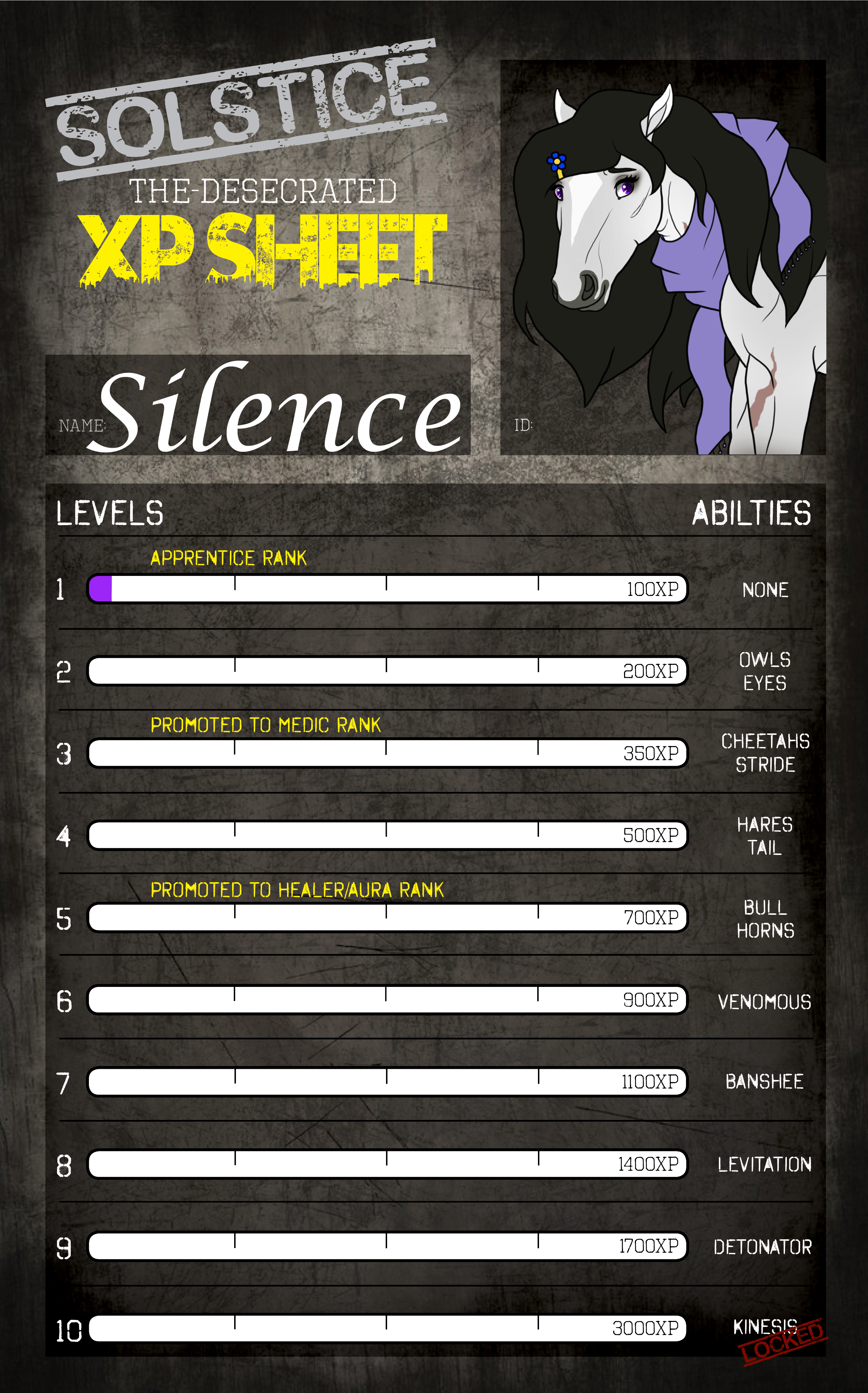 TD | Silence | XP Sheet by mosiebear on DeviantArt
