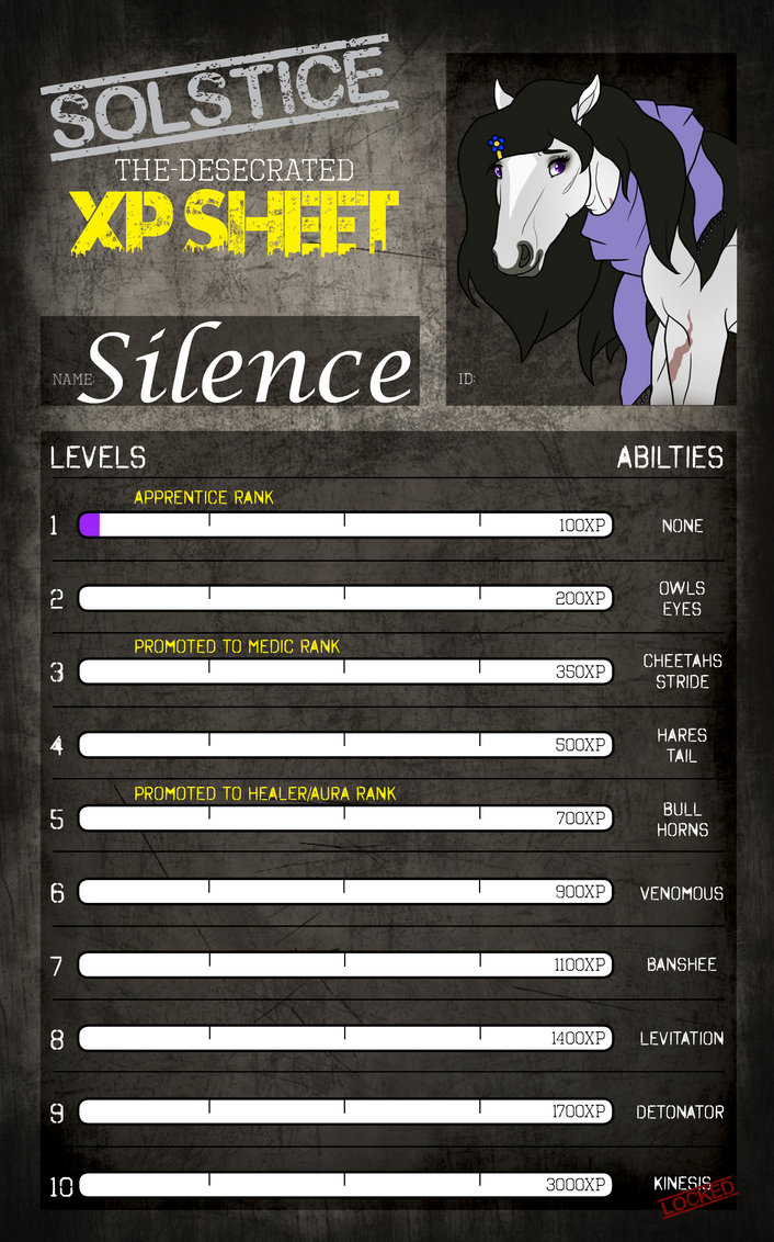 TD | Silence | XP Sheet by mosiebear on DeviantArt
