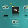 GAIA 09 CAD skin