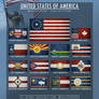 FALLOUT: United States of America Collection