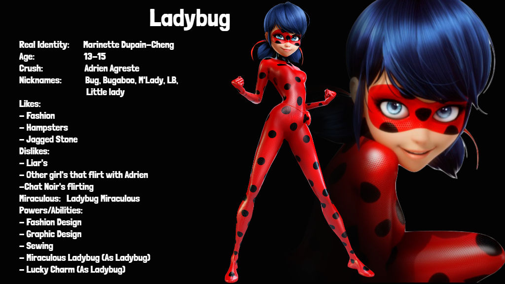 Ladybug Information by AmericasEren99 on DeviantArt