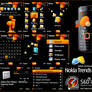Nokia Trends Lab