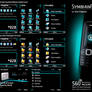 SymbianPlanet Theme