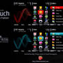 Touch