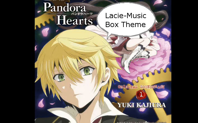 Get Wallpaper Ph Lacie Music Box Midi Pdf By Nintendraw On Deviantart For iPhone Free