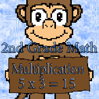 2nd Grade Math - Multiplication