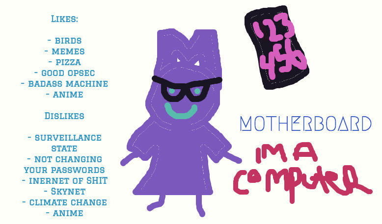 Computer File Folder Oc motherboard oc!!! by WaypointOC on DeviantArt