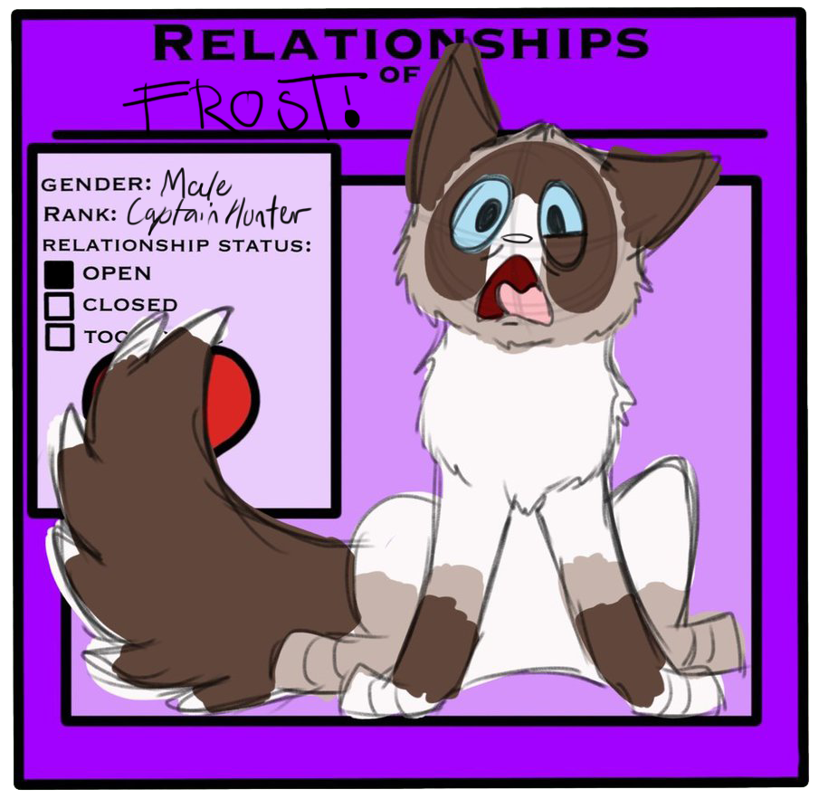 Frost Dating Sim Frost's Relationship Chart by stormcloud0530 on DeviantArt