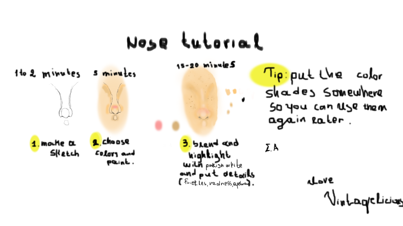 Nose Tutorial by vintagelicious on DeviantArt