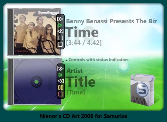 Nienor's CDART 2006 1.0