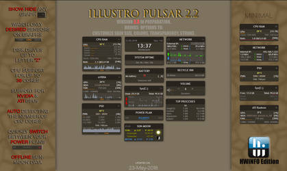 TÉLÉCHARGER RAINMETER 2.2 GRATUITEMENT