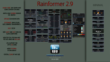 Skins On Rainmeter Deviantart