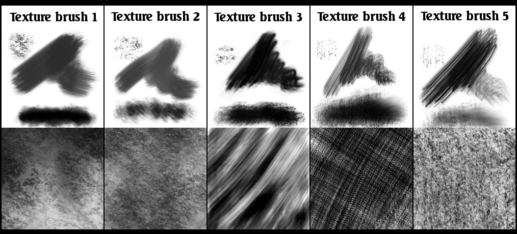 Gimp brushes cheap