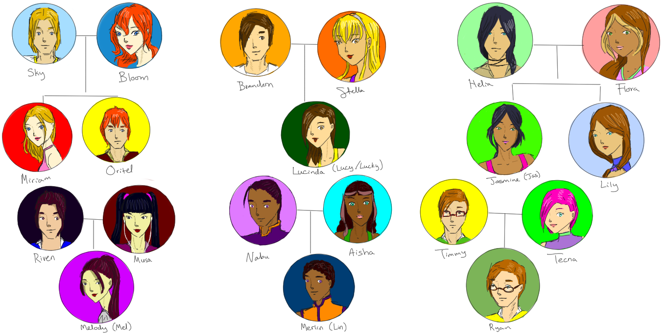 Winx Club Children by rothfyae on DeviantArt
