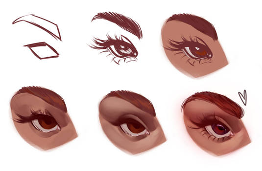 Eye Step-by-Step