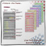 Live Your Own OS for Sysmetrix