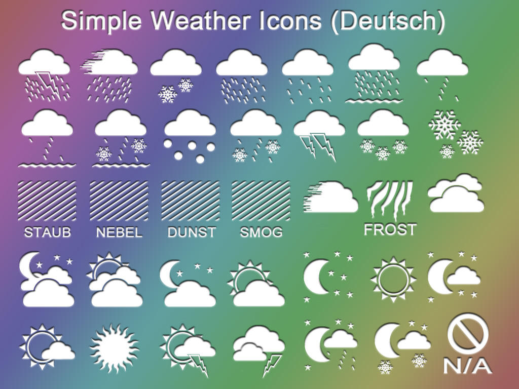 Ярлык погода. Иконки погоды. Значки прогноза погоды. Погодные пиктограммы. Метео иконки.