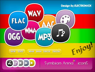 Symbian Anna icons