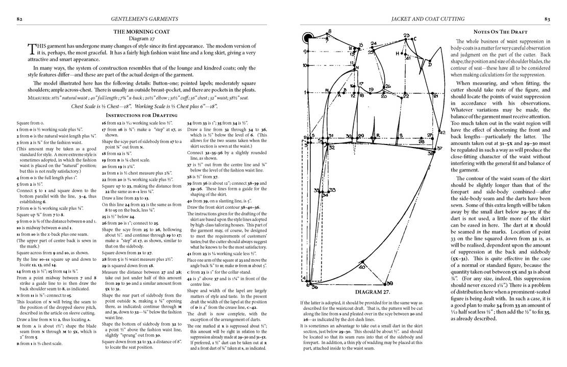 The Modern Tailor Outfitter and Clothier - Vol III