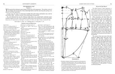 Modern Tailor Outfitter and Clothier, 4th Ed. Vol1