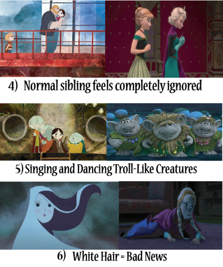 Frozen Vs Song Of The Sea Pt 2 By Cjbolan On Deviantart Frozen Vs Song Of The Sea Pt 2 By Cjbolan On Deviantart