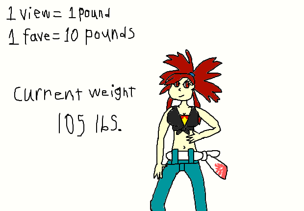 Flannery Interactive weight gain: Part 1