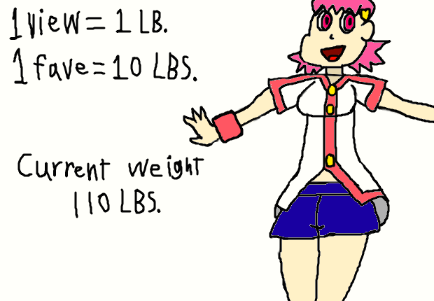 Whitney Interactive weight gain part 1 by Butterfox99 on DeviantArt