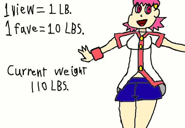 Whitney Interactive weight gain part 1