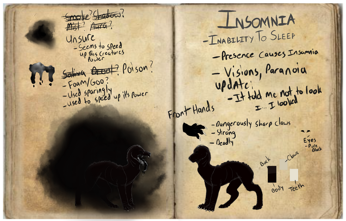 Journal Entry 1 Insomnia By M Ilkrat On Deviantart