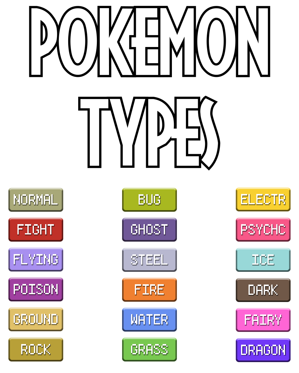 Pokemon Types -FREE-USE- by Peetzaahhh2010 on DeviantArt