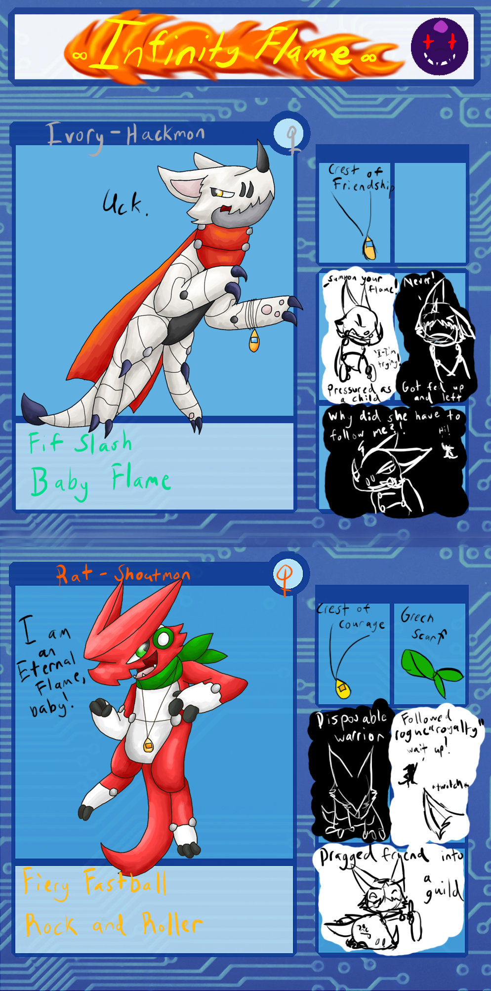 Team Infinity Flame (DD) by TeamCapumon on DeviantArt