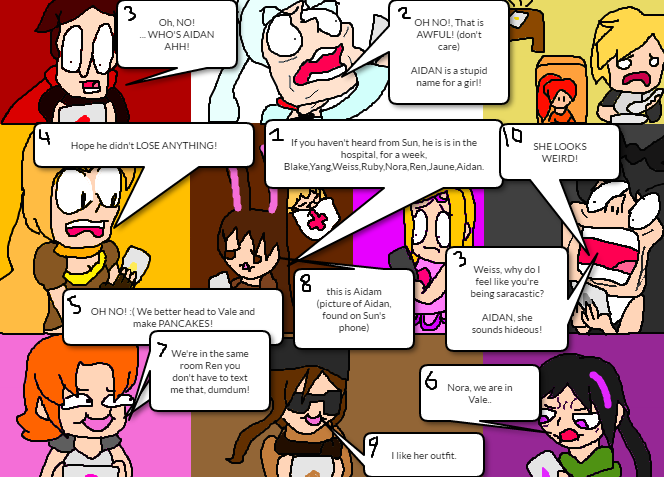 Chain Text- Who is Aidan by Moonball14 on DeviantArt