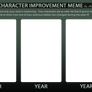 OC IMPROVEMENT MEME - BLANK FORM