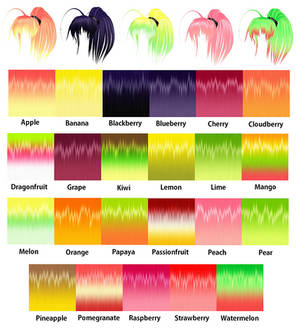 MMD Fruit Hair Texture