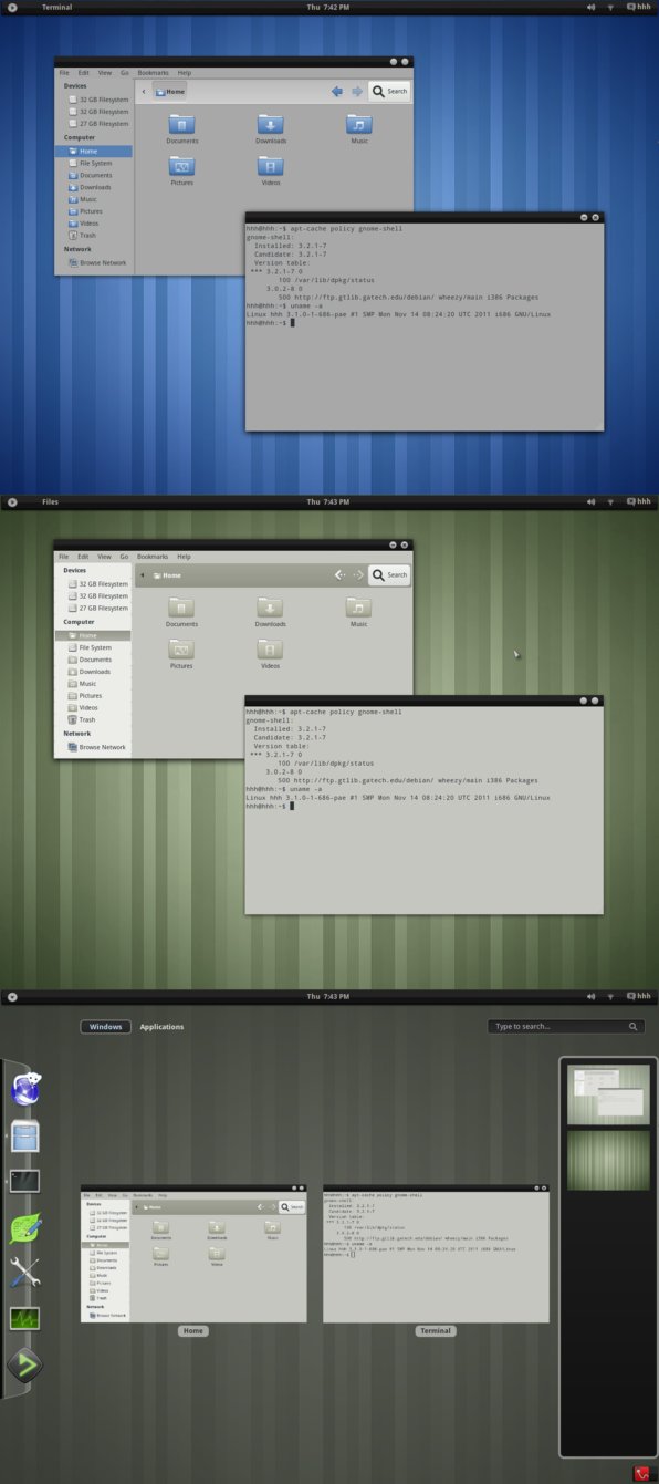 Executive for gnome-shell